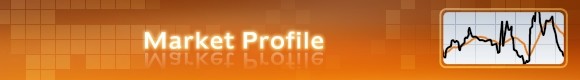 Market Profile